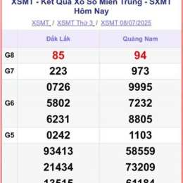 xổ số trực tiếp miền trung thứ năm hàng tuần