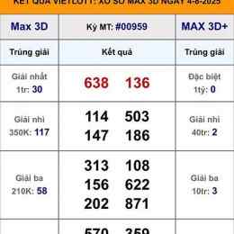 xổ số vietlott 3d +