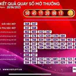 xổ số vietlott chủ nhật hàng tuần