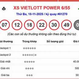 xổ số vietlott ngày 11 tháng 12