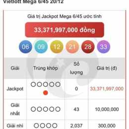 xổ số vietlott ngày 25 tháng 8