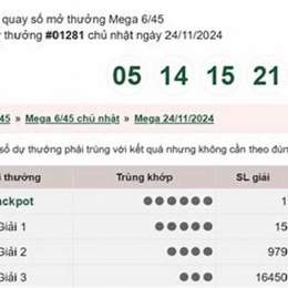 xổ số vietlott ngày 26 tháng 11
