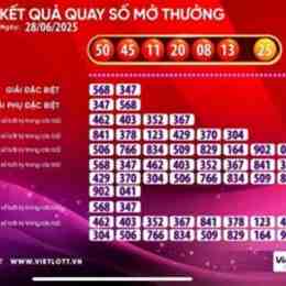 xổ số vietlott ngày 29 tháng 11