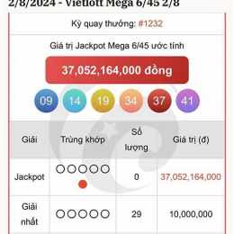 xổ số vietlott ngày 8 tháng 8