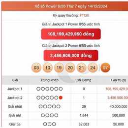 xổ số vietlott ngày 9 tháng 12