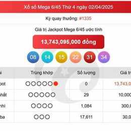 xổ số vietlott ngày 9 tháng 4