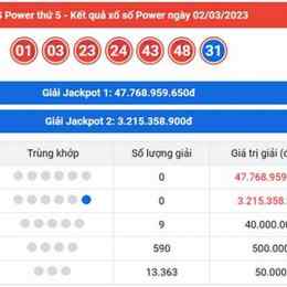 xổ số vietlott power 6/55 hôm nay