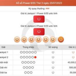 xổ số vietlott power 6/55