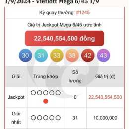 xổ số vietlott thứ 3 hôm nay