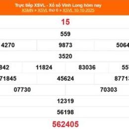 xổ số vĩnh long 10 tháng 10