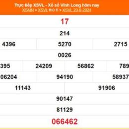 xổ số vĩnh long 18 tháng 09