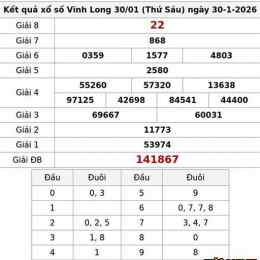 xổ số vĩnh long 30 ngày gần nhất