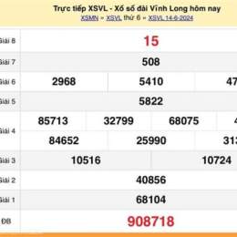 xổ số vĩnh long 6 tháng 2