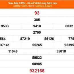 xổ số vĩnh long ngày 12