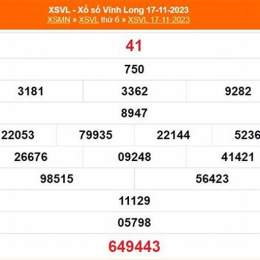 xổ số vĩnh long ngày 24 tháng