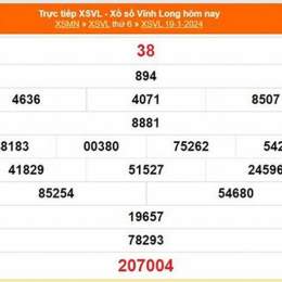 xổ số vĩnh long ngày 26