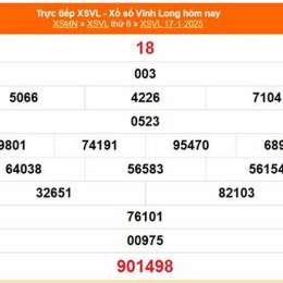 xổ số vĩnh long ngày 7 tháng 8