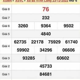 xổ số vĩnh long trong 30 ngày