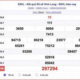 xo số vĩnh long