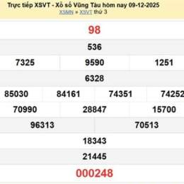 xổ số vũng tàu 16 tháng 12