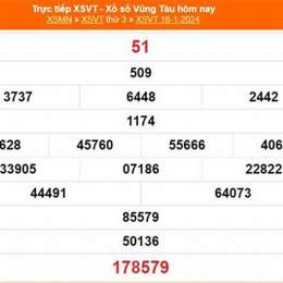 xổ số vũng tàu 16 tháng 6