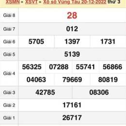 xổ số vũng tàu 2 tháng 6