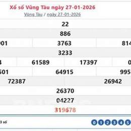 xo so vung tau 27 1