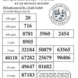 xổ số vũng tàu 30 ngày qua
