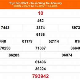 xổ số vũng tàu 4 tháng 11