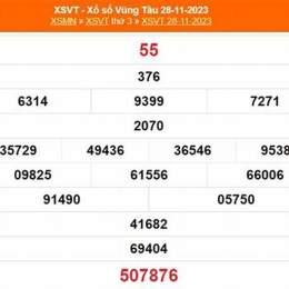 xổ số vũng tàu 5 tháng 5