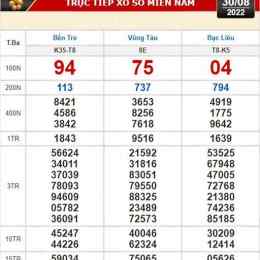 xổ số vũng tàu bến tre 30 ngày