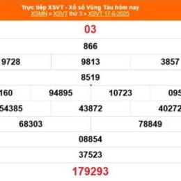 xổ số vũng tàu ngày 15 tháng 9