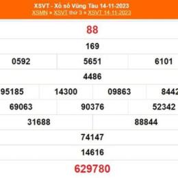 xổ số vũng tàu ngày 21 tháng
