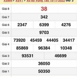 xổ số vũng tàu ngày 29 tháng 9