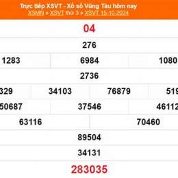 xổ số vũng tàu ngày mùng 10 tháng 03
