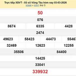 xổ số vũng tàu ngày mùng 3 tháng 3