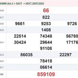 xổ số vũng tàu ngày mùng 8 tháng 9