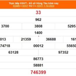 xổ số vũng tàu ngày nay