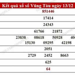 xổ số vũng tàu trong 30 ngày