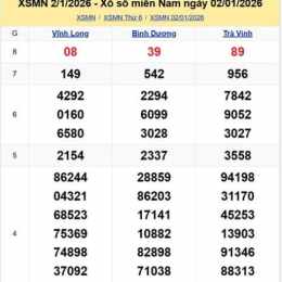 xổ số xổ số thứ sáu tuần rồi