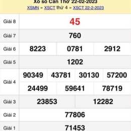 xổ xổ số cần thơ