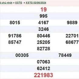 xổ xổ số chủ nhật hàng tuần