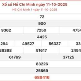 xổ xổ số kiến thiết hôm nay