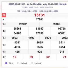 xổ xổ số miền bắc thứ bảy hàng tuần