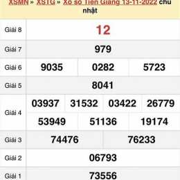 xổ xổ số tiền giang