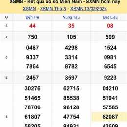 xsmn hôm xổ số mb