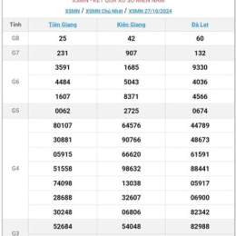 xsmn hôm xổ số miền nam 3 11