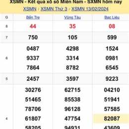 xsmn hôm xổ số